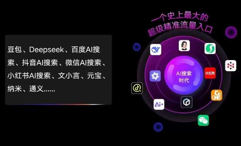 日喀则市AI智能推广新玩法，抢占搜索时代免费精准客源