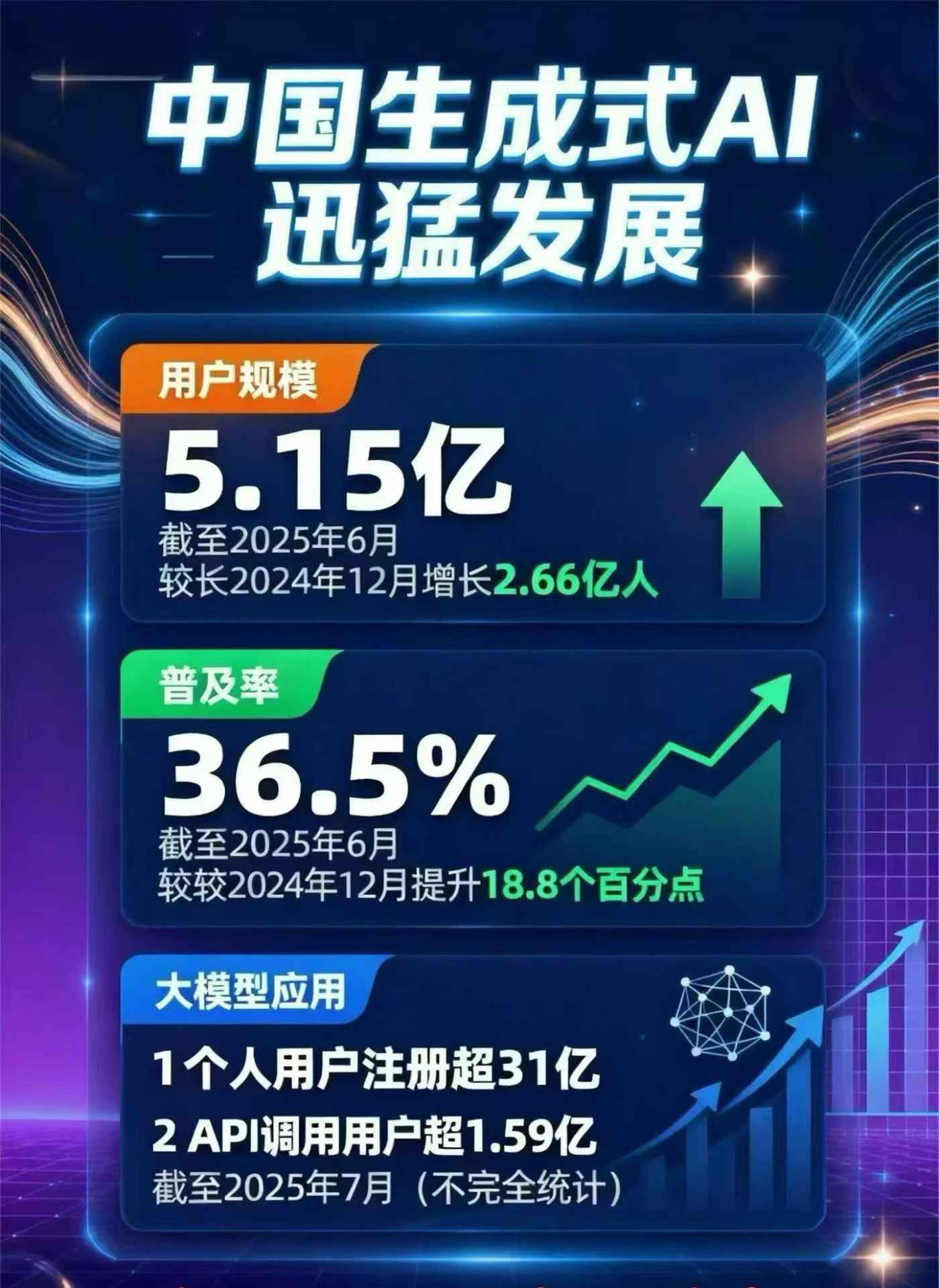 日喀则市豆包GEO优化是什么？内容创作核心逻辑解析