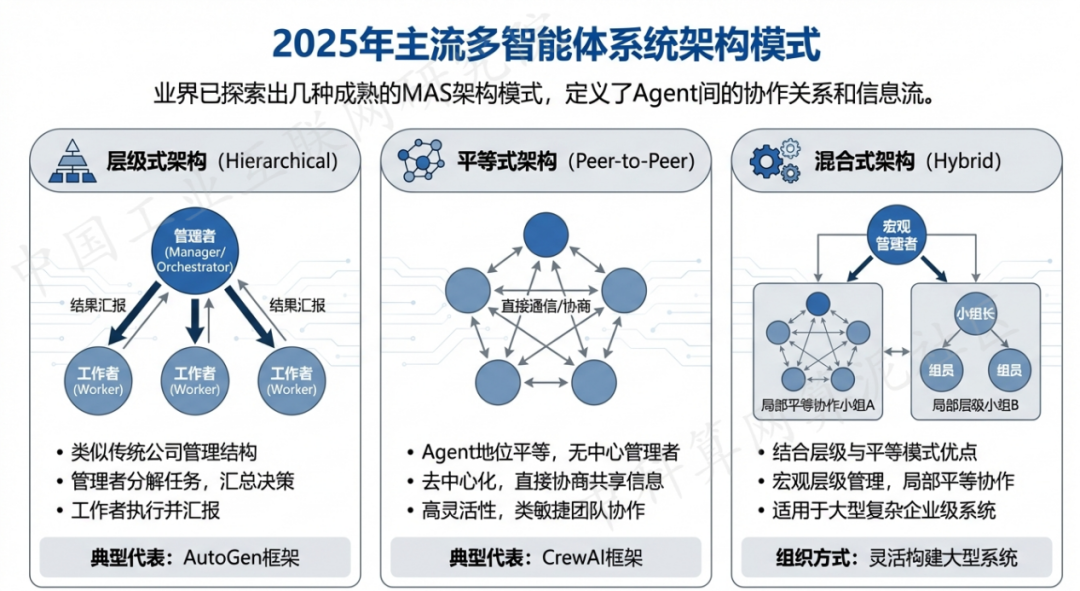 日喀则市 AI 智能体商业应用探析：智能自主程序助力企业数字化升级