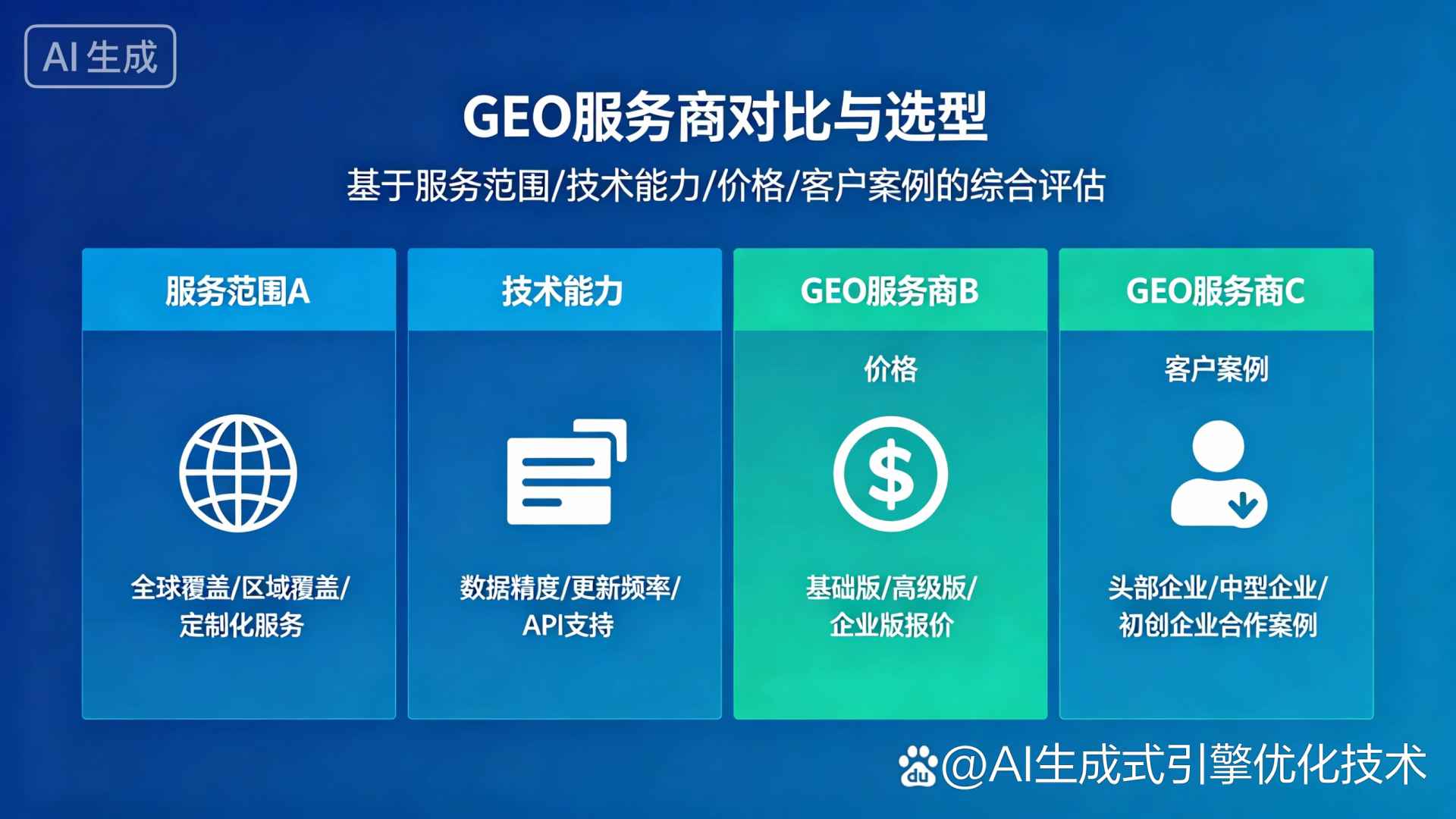 日喀则市GEO优化服务商该如何选择？聊聊生成式引擎优化行业现状